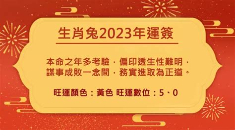 2023屬猴|董易奇2023癸卯年12生肖運勢指南：屬猴篇